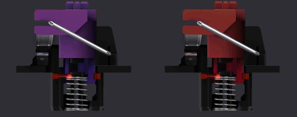 雷蛇全是宏按键的键盘,雷蛇键盘各大系列特点