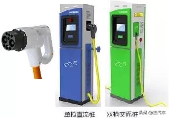 纯电动汽车快速充电系统,纯电动汽车充电问题怎么解决