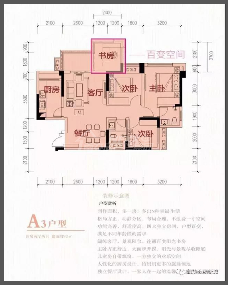 南充凯旋会展新城项目介绍,南充凯旋会展新城鸟瞰图