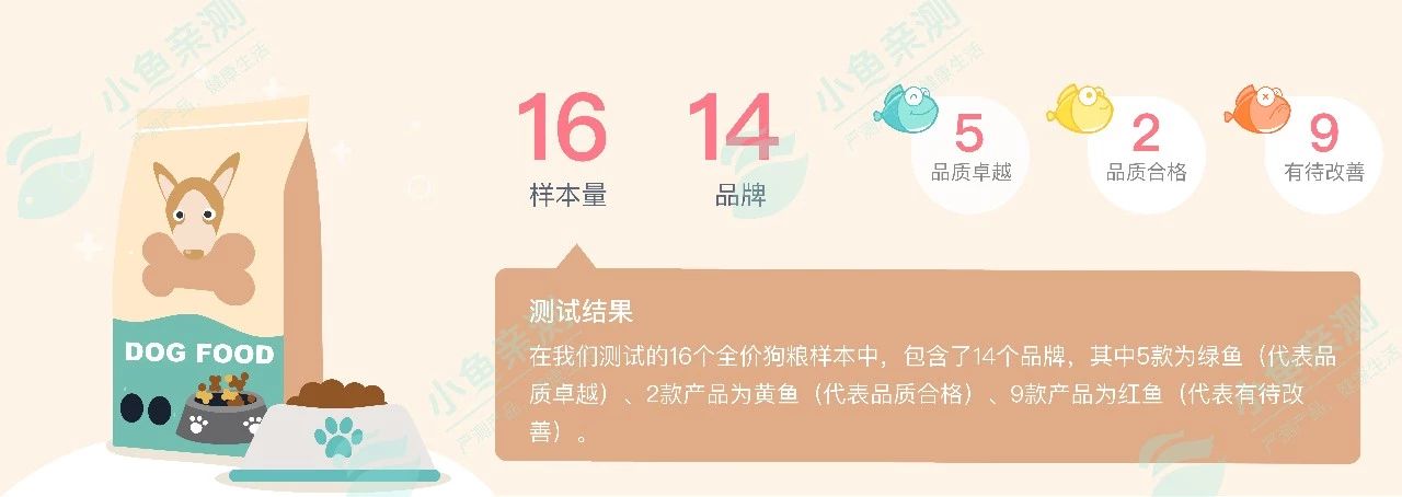 狗粮猫粮315打假榜单哪个好点,狗粮315打假榜单