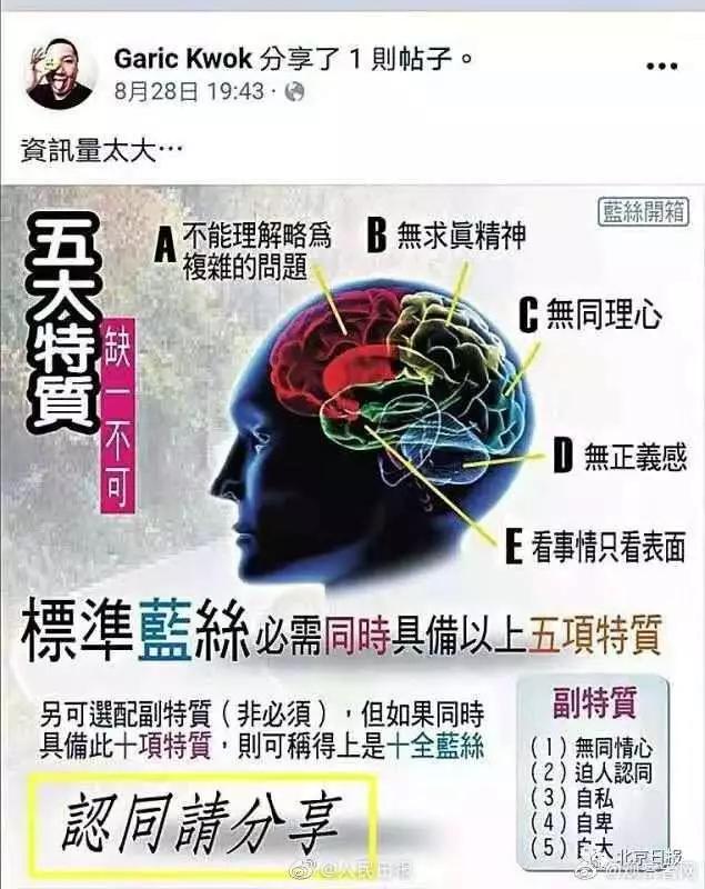 因相关言论支持乱港分子这家香港月饼遭全民*制抵**全线下架
