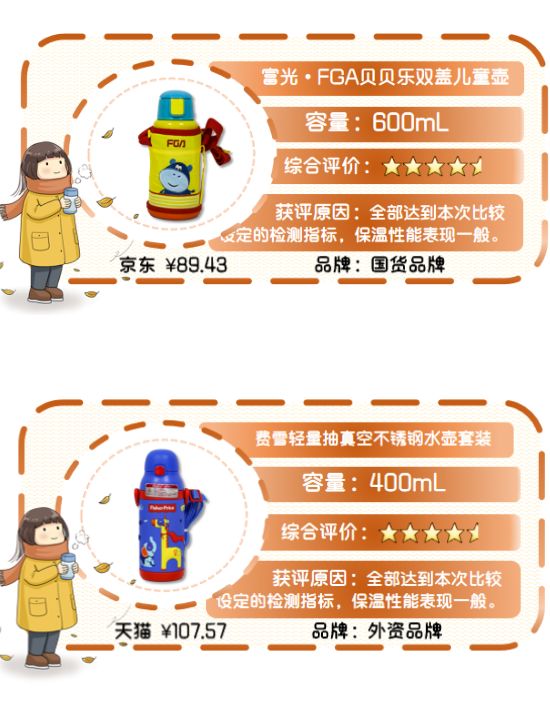 7-12岁儿童上学保温杯防漏,秋冬季儿童保温杯最好看的