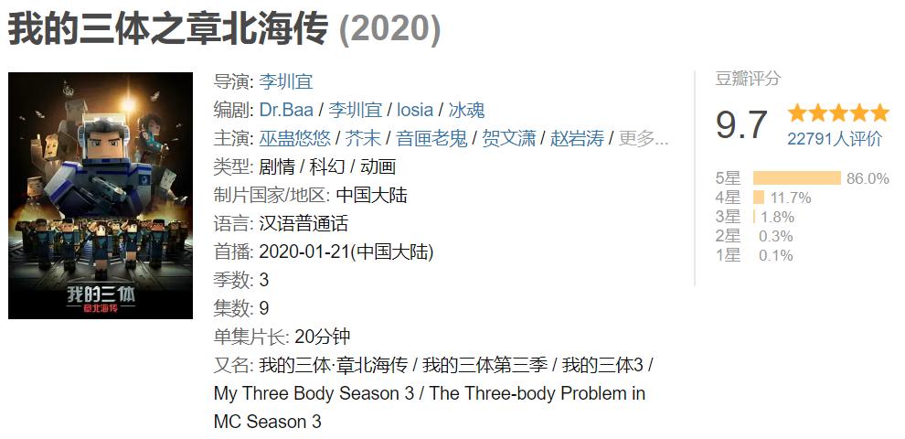 闭关14年,闭关动画