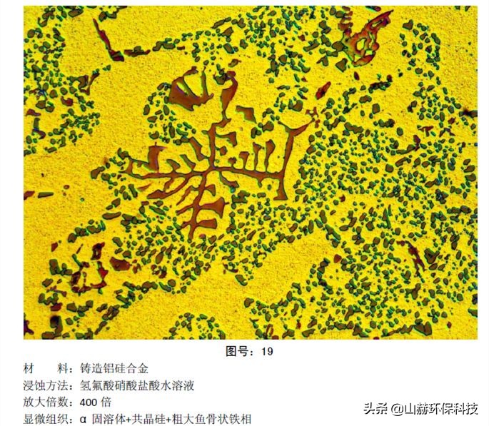 最全的彩色金相图:马氏体、奥氏体、珠光体等20种材料结构