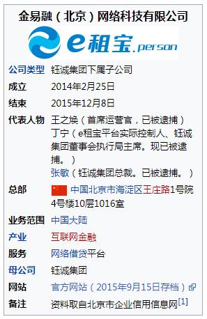 e租宝退款到啥程度了,e租宝二次退款有消息吗