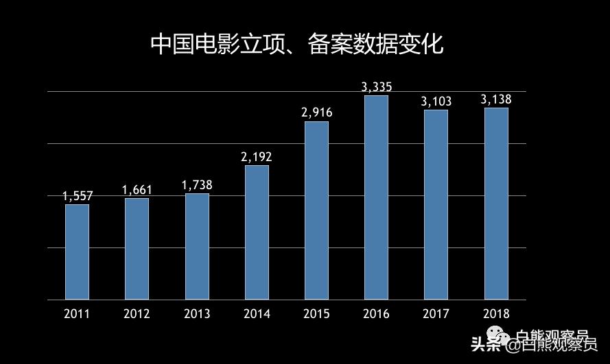 疫情过后深度好文章,疫情后影视概念股票