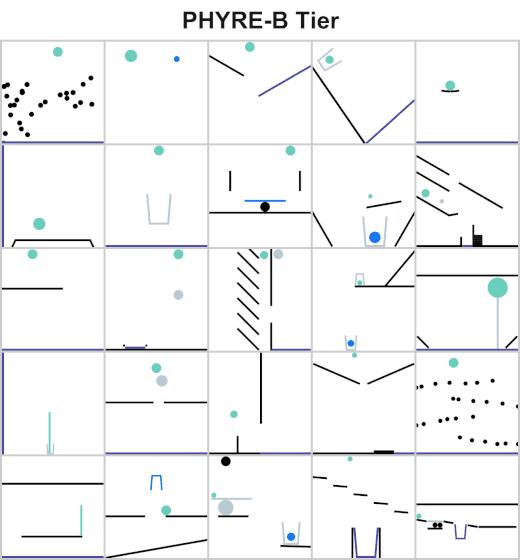 NLP领域最前沿的研究成果,资料最新各领域nlp论文汇总