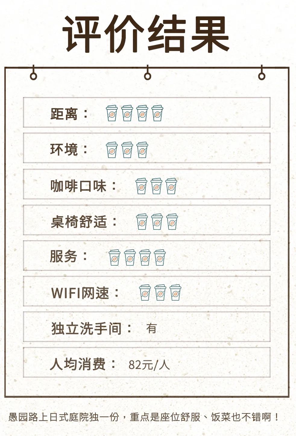 最适合打卡的上海咖啡厅,上海有情调的咖啡店