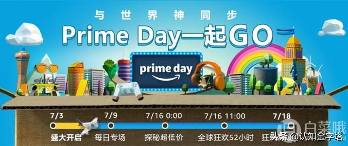 亚马逊商家获利模式,亚马逊飞轮的经营模式