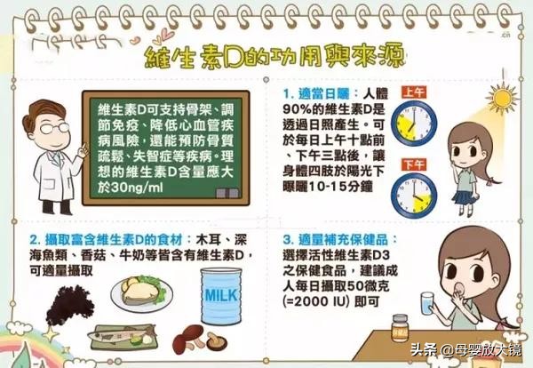 早产宝宝一至三个月的喂养方法,早产宝宝后期锻炼方法