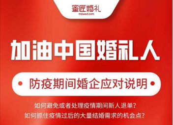 婚庆公司面临的危机,婚庆公司现状如何