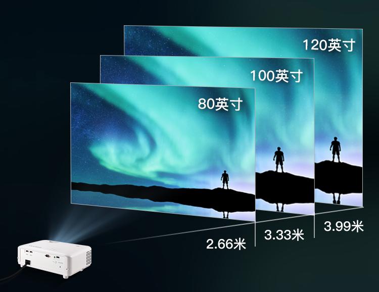 双11一起看大屏！2021家用投影机剁手指南