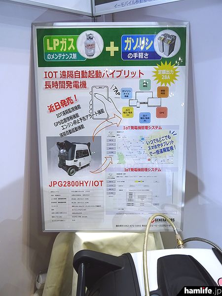 从HF线性放大器到可连续工作72小时发电机，这届展会啥都有