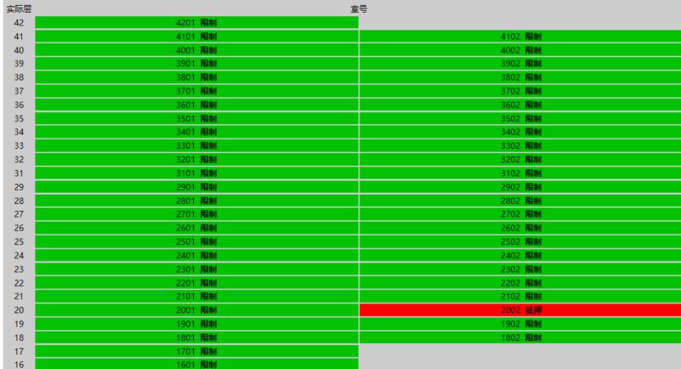 万科翡翠长江业主,万科翡翠长江上海