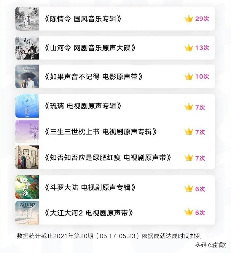 毛不易的三大ost封神现场,韩国四首封神歌曲ost