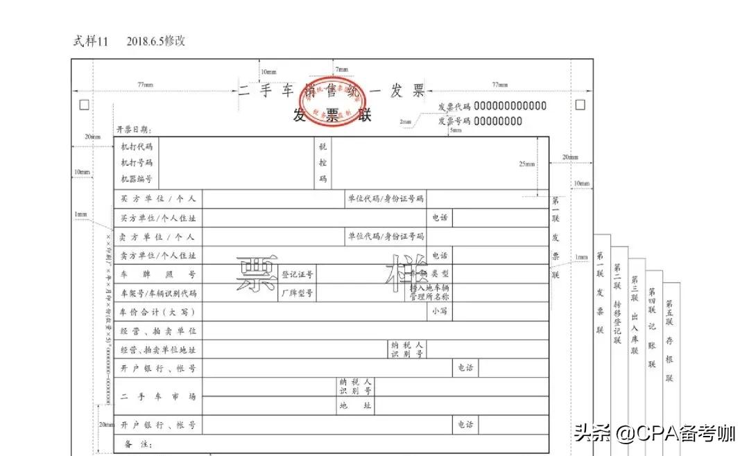 增值税新政策新业务大全,增值税政策新动向
