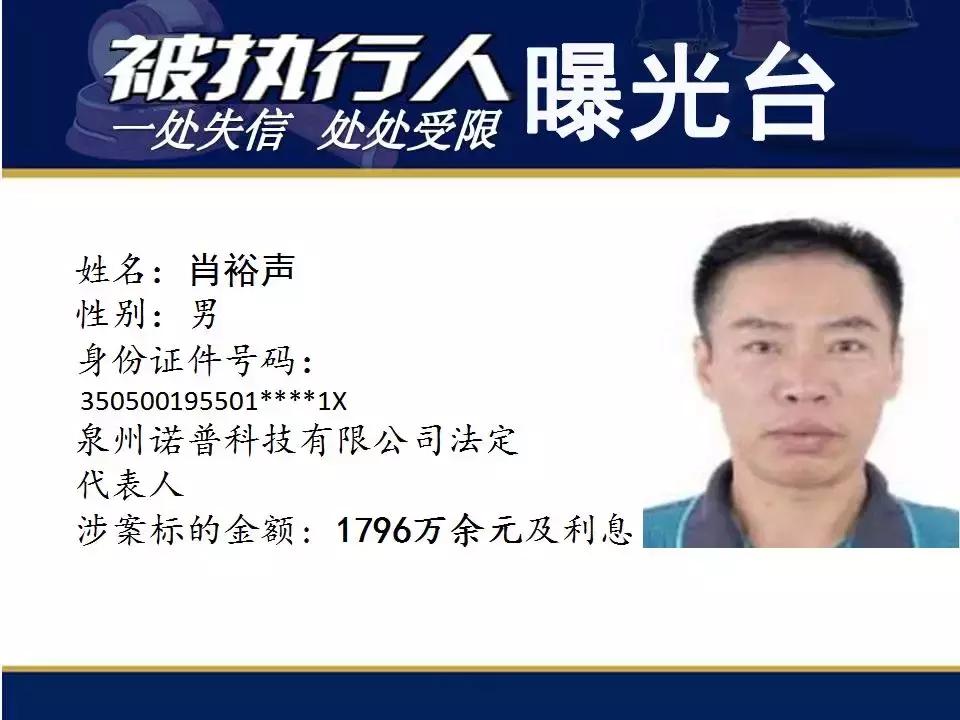 曝光！福马爱尚食品法人涉案过亿元！还有这些亿万“负”翁……