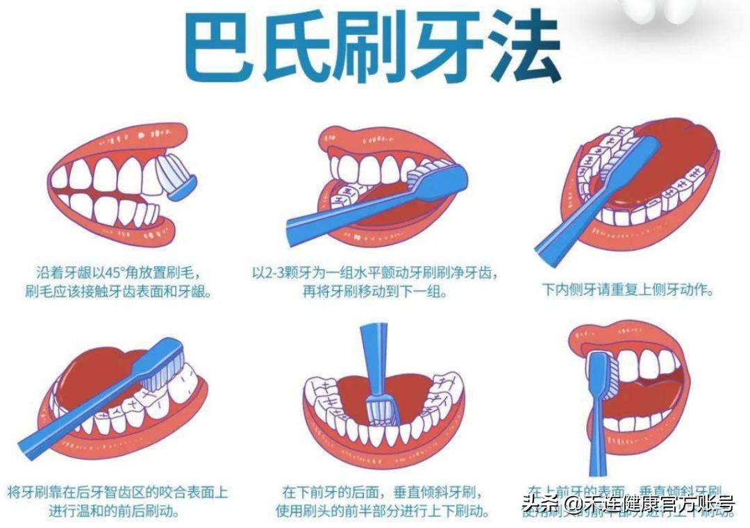 牙龈肿痛吃什么药最管用小孩子,牙龈肿痛吃什么药能去火