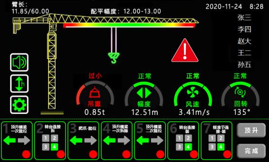 塔吊安全作业监护人是什么,塔机顶升作业