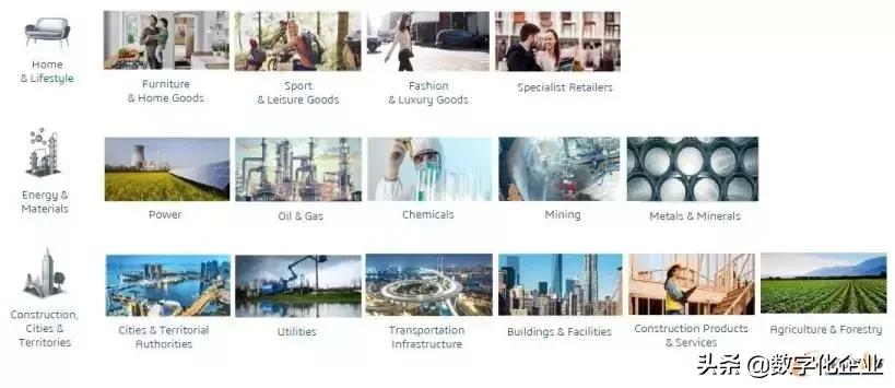 达索工业软件,达索精益生产软件