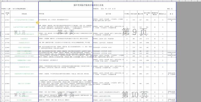 word表格太宽横向打印不全,表格太宽怎么打印在一页