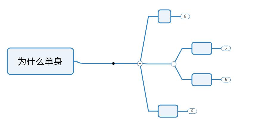 35岁还没结婚的男人怎么脱单,35岁还未结婚怎么办