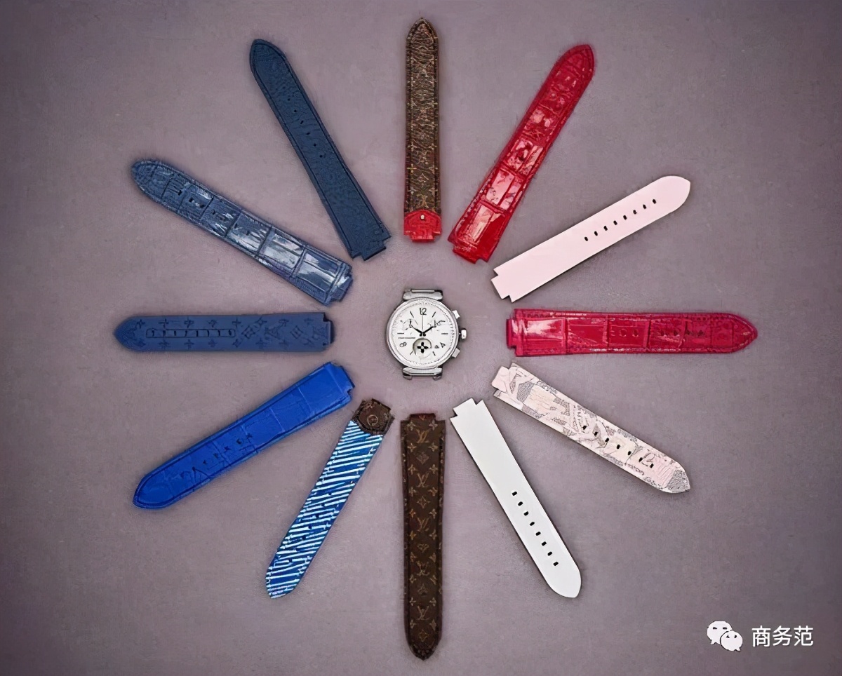 2万预算买什么表,2万预算买什么二手女表