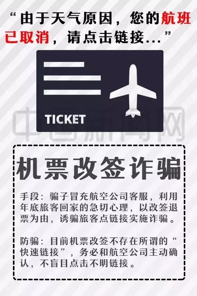 电信诈骗骗子都是高学历吗,提醒警惕电信网络诈骗新花样