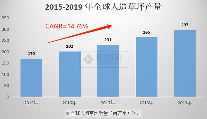 人造肉未来会爆发吗,人造肉爆火
