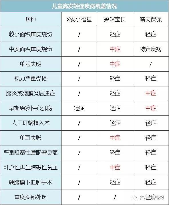 被疯抢的便宜楼盘,被疯抢的车型有哪些