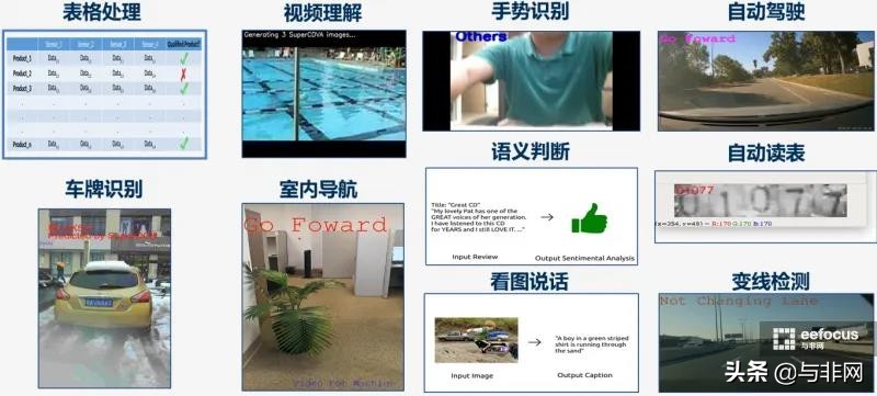 JF3010AI芯片+自研AI算法,轻松实现端侧AI应用