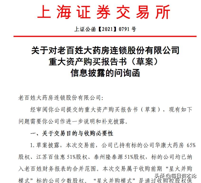 老百姓“扩张处方”难解：被监管13问34亿商誉压顶股价腰斩