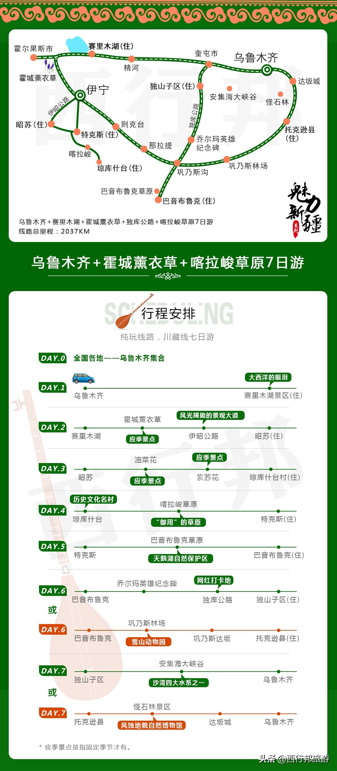 哼，又想「骗」我去*疆新**旅游！