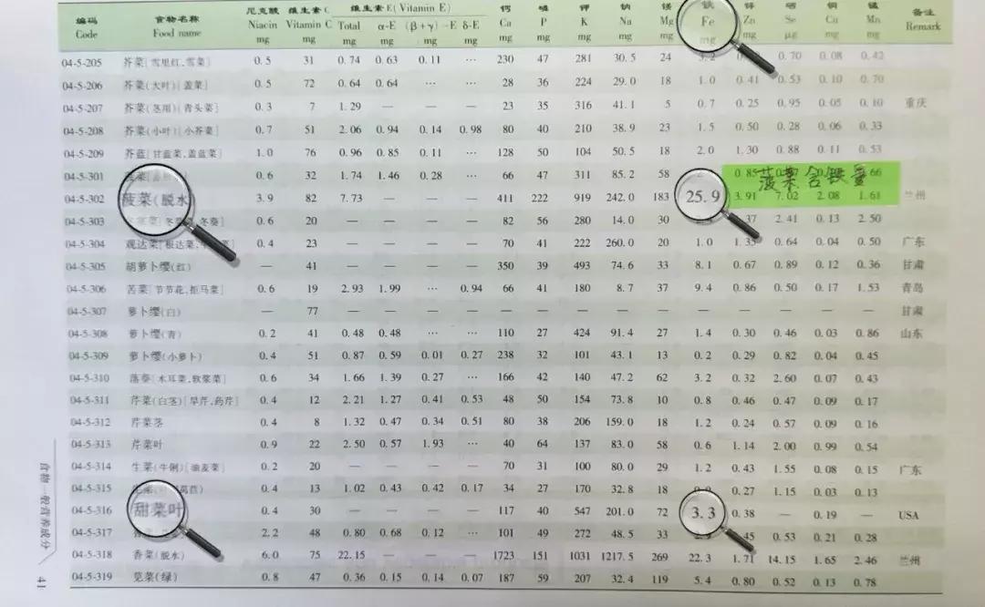 一瓶60ml多少钱,780元一瓶的饮料怎么样