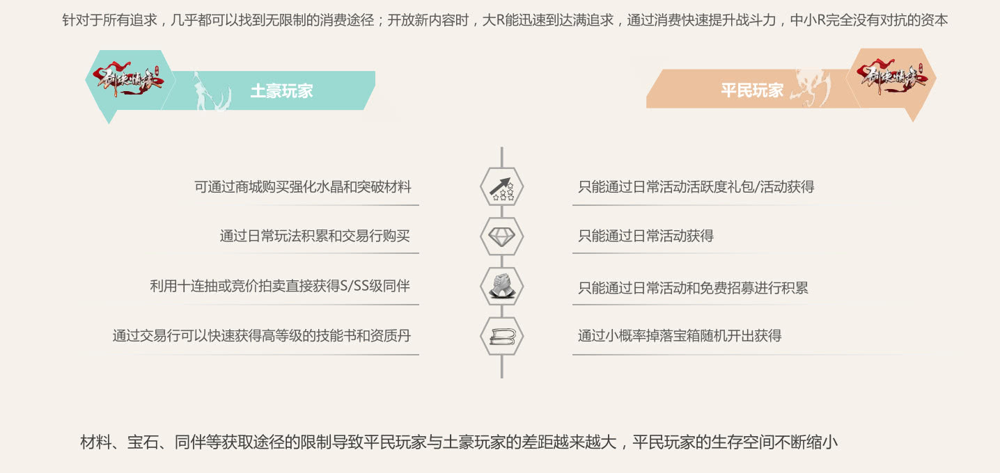 剑侠情缘手游试玩,好玩剑侠情缘手游