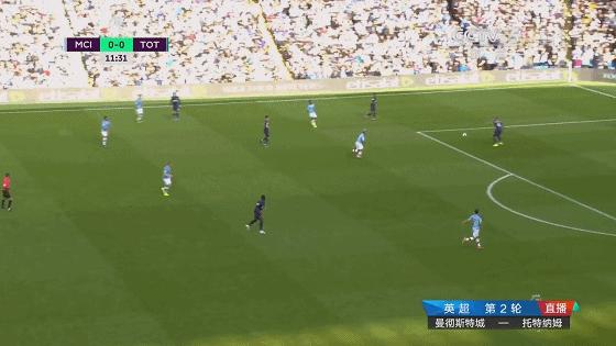 瓜迪奥拉曼城战术展示,瓜迪奥拉曼城战术体系