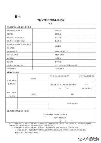 代理记账行业新政策,最新代理记账知识