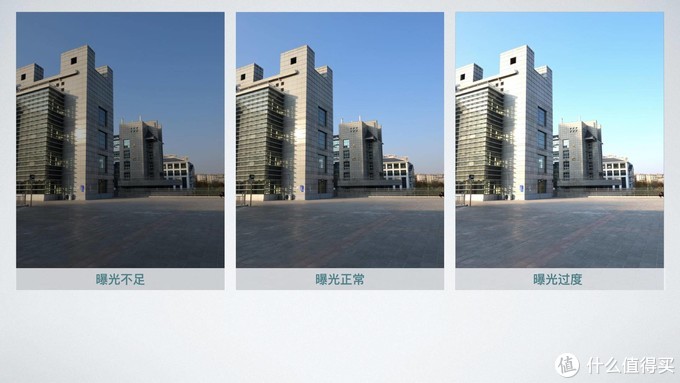 为什么手机拍照什么都看不见,苹果手机拍照怎么设置像素大小