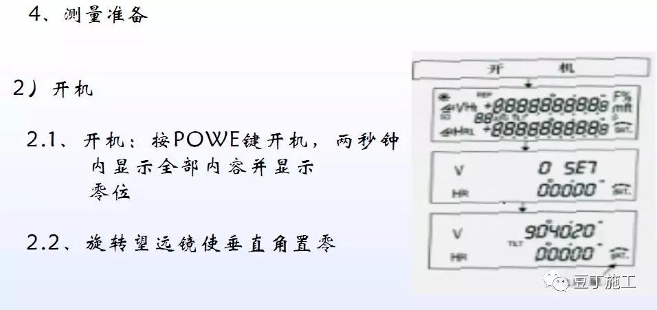 经纬仪水准仪全站仪理论知识,全站仪经纬仪水准仪哪一个简单