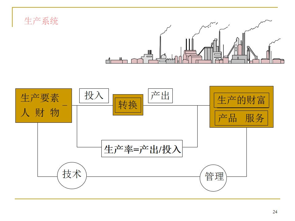 5s管理推行手册,车间5s标准化手册制作