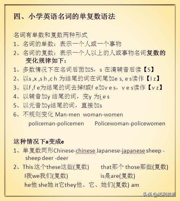 小学英语几乎没学初中怎么学英语,小学英语底子不好初中如何学好