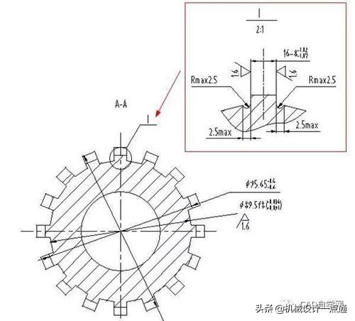 cad怎么标注局部放大图,cad局部放大图如何显示实际尺寸