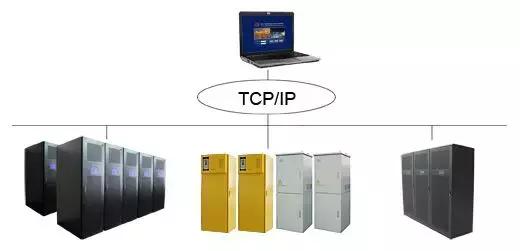 智能一体化机柜,智能一体化机柜定做