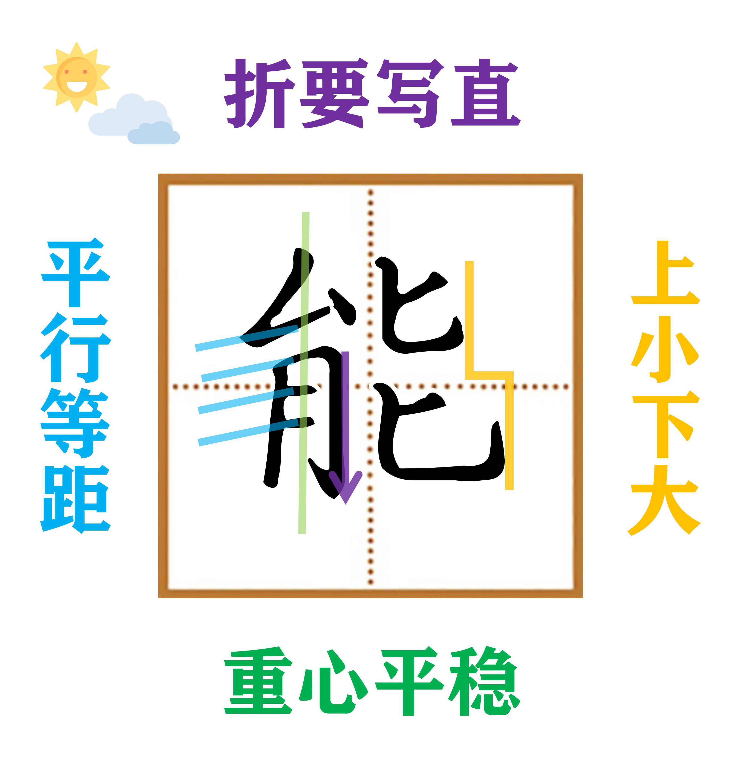 二年级下册写字表带拼音组词,小学二年级语文下册写字表全部