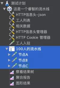 并发模式与RPS模式之争,性能压测领域的星球大战