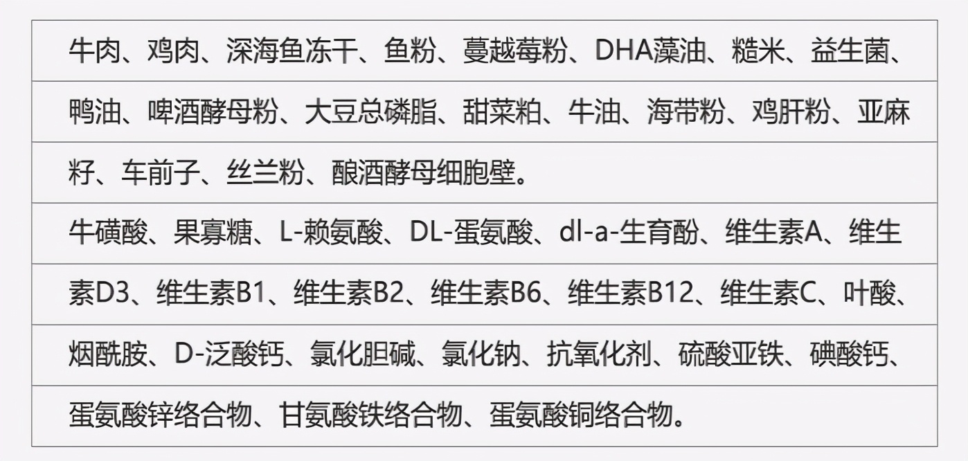 新手养猫猫粮选进口还是国产,新手养猫猫粮排行榜