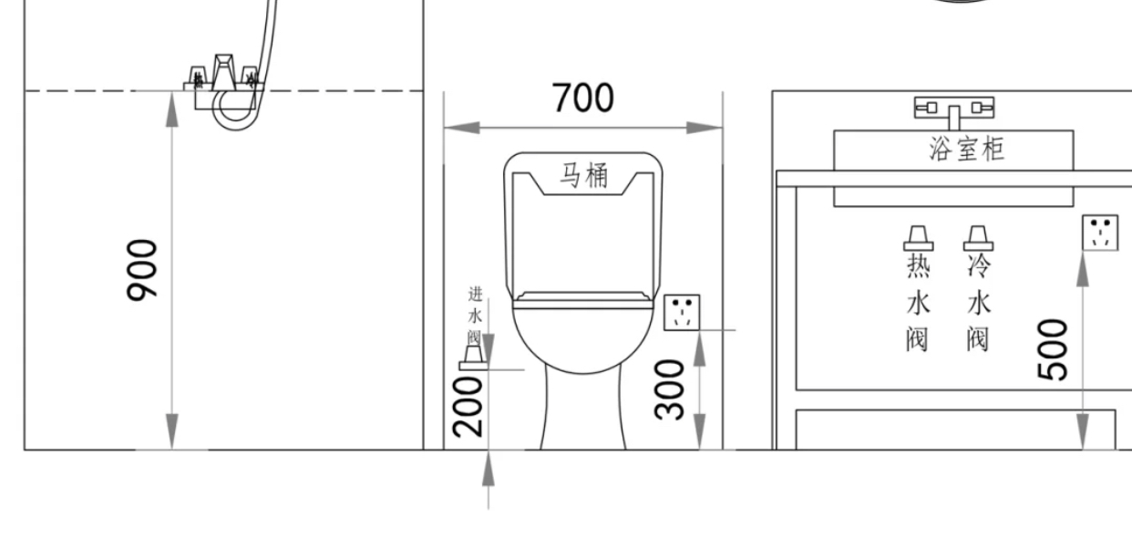 卫生间常见的四大痛点,卫生间的致命问题