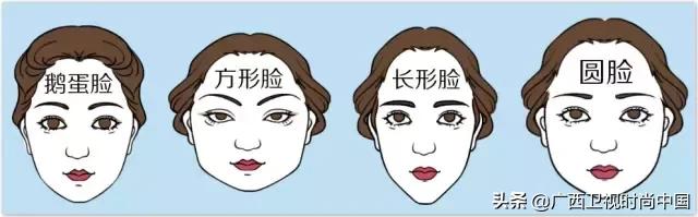 菱形脸怎么分线显脸小,怎么样分发际线显脸小