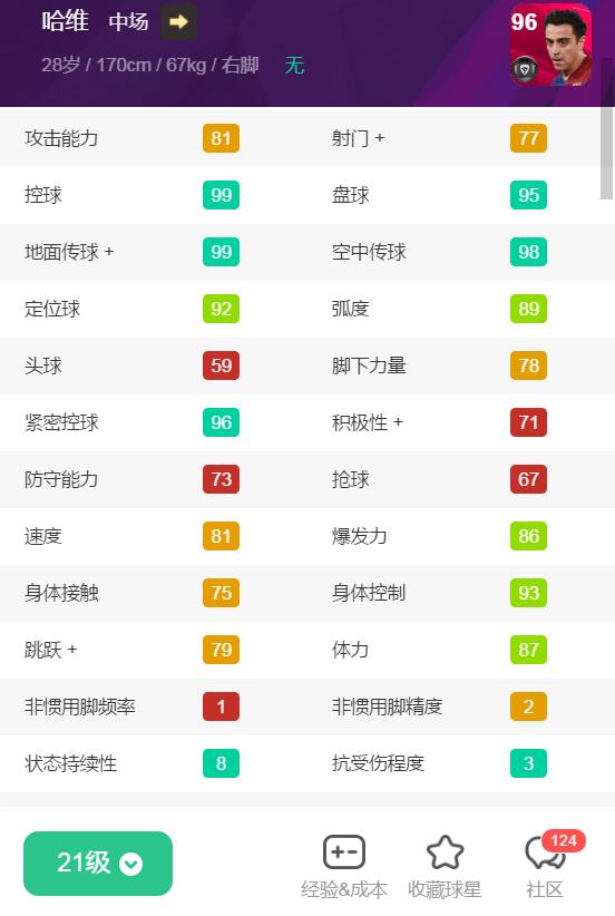 重磅官宣资料|队徽加成仅+1！削弱版本的时刻卡一览