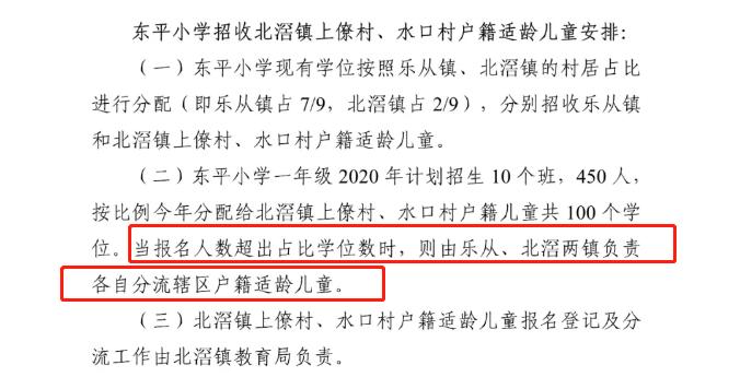 买房优先考虑教育配套,有必要在小学附近买房吗